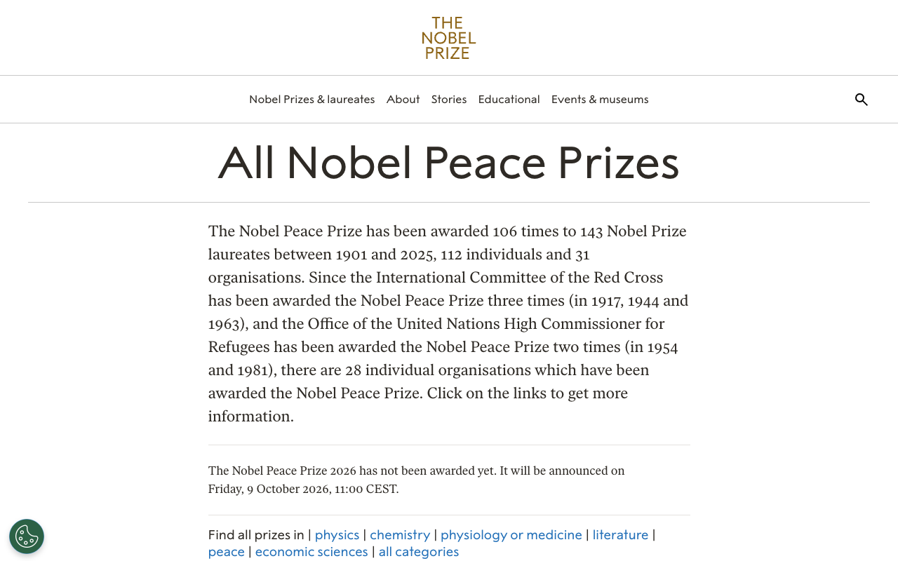 The Nobel Prize website's All Nobel Peace Prizes page, stating that the prize has been awarded 106 times to 143 laureates between 1901 and 2025 and that the 2026 Nobel Peace Prize has not been awarded yet and will be announced on Friday 9 October 2026 at 11:00 CEST