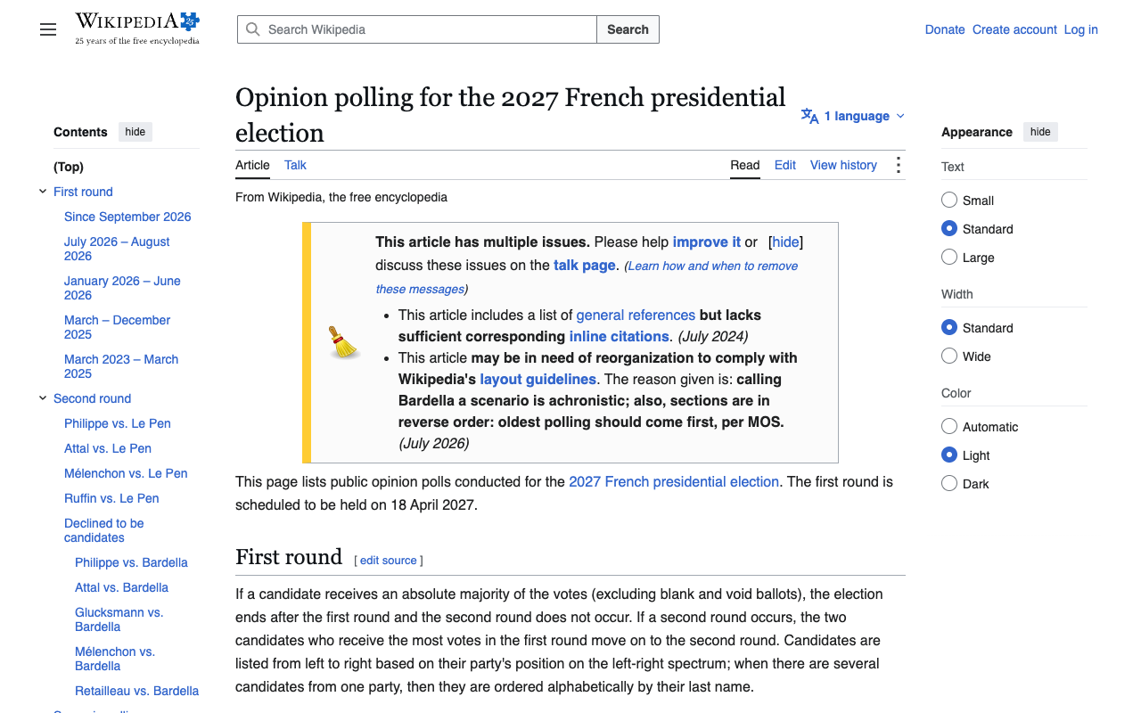 The Wikipedia article compiling opinion polling for the 2027 French presidential election, the source for the first-round voting intentions quoted here
